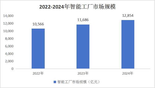 000050深天马A，探索投资价值与风险