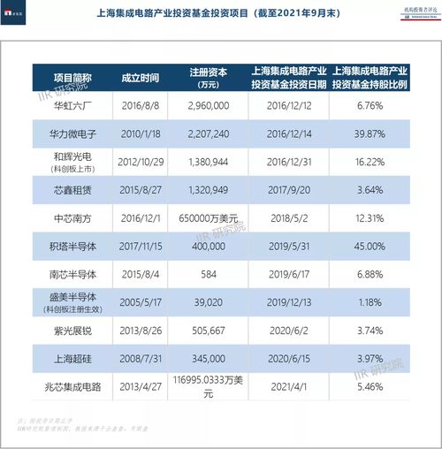 浦发银行股票投资分析与策略建议