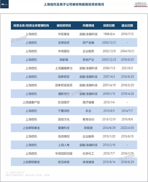 浦发银行股票投资分析与策略建议