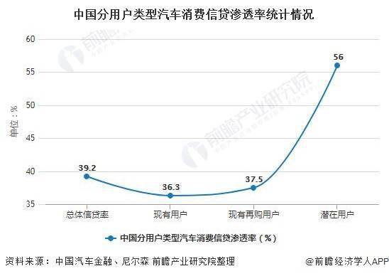 汽车芯片概念股的投资前景与风险分析