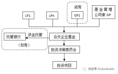 000793股票分析与投资建议