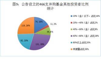 华夏回报基金（002001）深度解析与投资策略