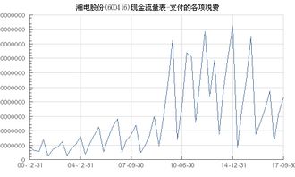 湘电股份（600416）投资分析报告