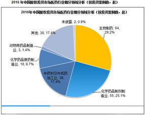 大成价值成长基金深度解析与投资策略