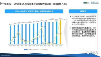 华夏红利前收基金，深度解析与投资策略