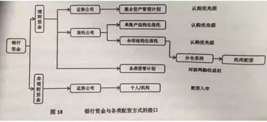 股票熔断机制详解，市场稳定器的运作逻辑