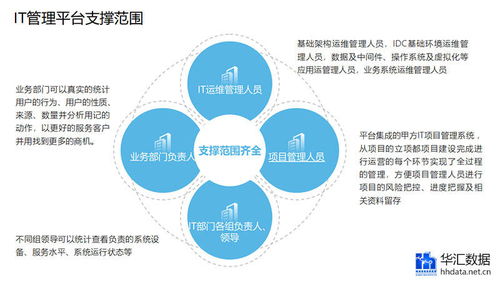 基金162703，深入解析与投资策略