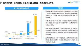 银华优质基金深度解析与投资策略