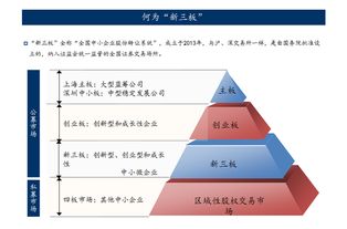 银华优质基金深度解析与投资策略