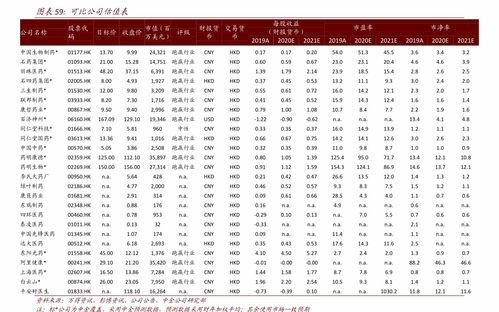 股票600360，华微电子的投资分析与策略