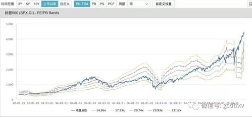 蛋壳公寓股票分析，风险与机遇并存的投资选择