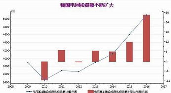 沪铜期货市场深度解析与投资策略