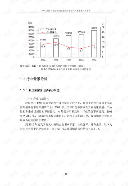 宝钢股份股票行情分析与投资建议