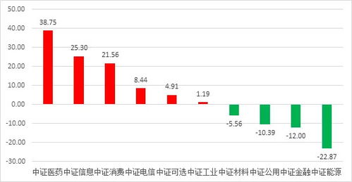 000931股票分析与投资策略