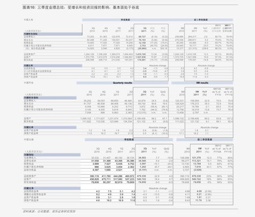 华昌化工股票投资分析报告