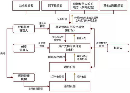 160706基金净值分析与投资策略探讨