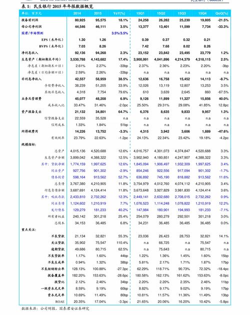 华天酒店股票投资分析报告