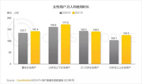 魔芋火了，一年销售额超十亿背后的商业奇迹