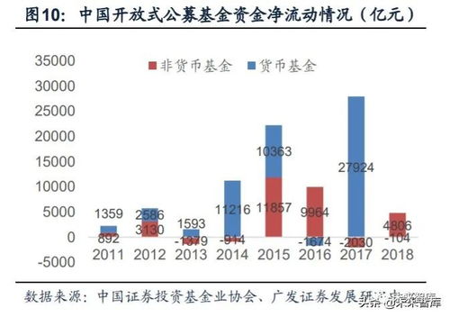 华商领先基金公司深度解析与投资策略