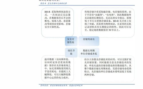 光伏电站概念股投资分析与策略