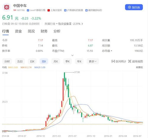 巨无霸来了！两大千亿市值巨头震撼合并