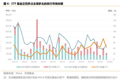 股票600598，深入解析与投资策略