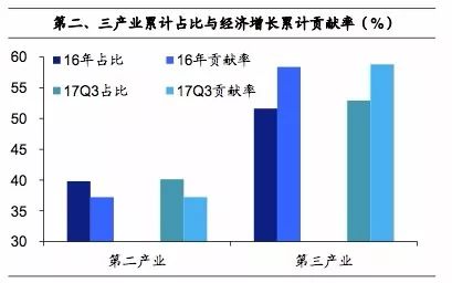 石油涨价概念下的投资策略与机会分析