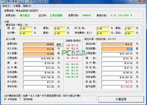 股票手续费计算器，理解成本，优化收益