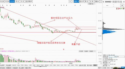 蚂蚁金服概念股分析与投资建议