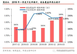 中电投吉电股份投资分析与策略建议