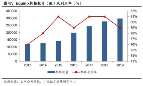 维维股份有限公司的投资价值分析与策略建议