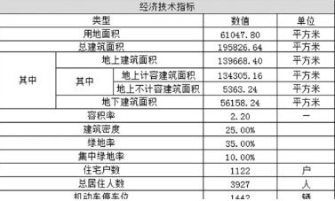 广东提醒，高层住宅可能会摇晃——探究背后的原因与应对策略