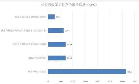 博时价值增长050001，深入解析与投资策略