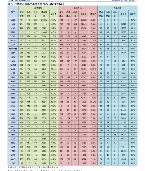 股票分析报告，600884 —— 杉杉股份