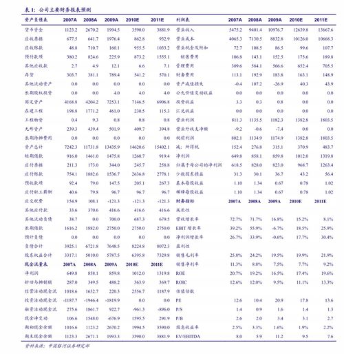 海立股份（600619）的投资价值分析与策略建议