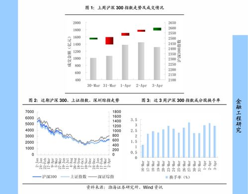 太平洋证券股份有限公司投资价值分析与策略建议