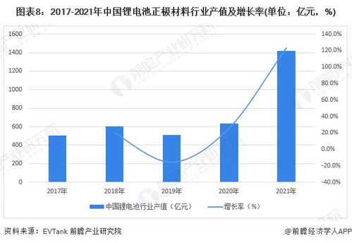 宁波杉杉股份有限公司投资分析报告