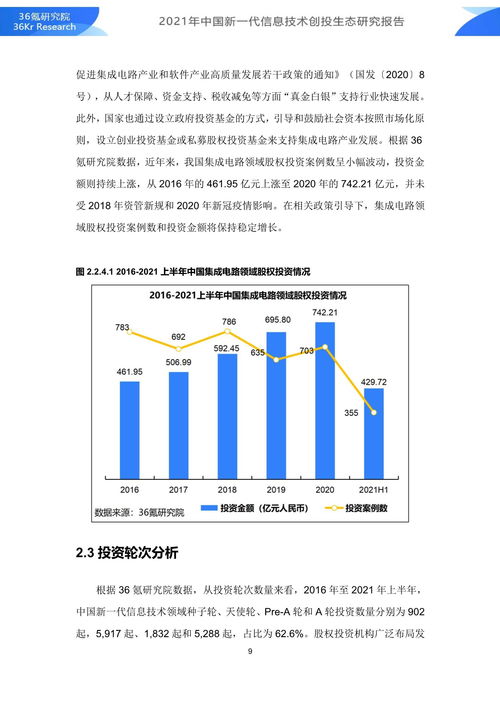 投资分析报告，600376首开股份