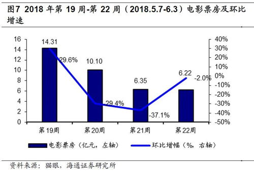 免费十档行情，助力投资者高效决策