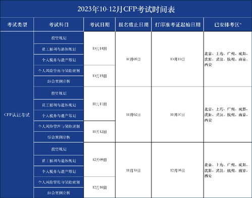 中宏保险，综合分析与投资建议