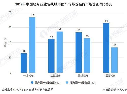 中欧趋势基金，布局未来，把握趋势