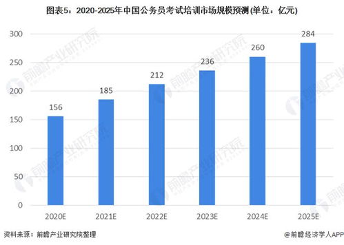 伦铜期货市场分析与投资策略