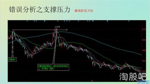 300130股票分析与投资策略建议