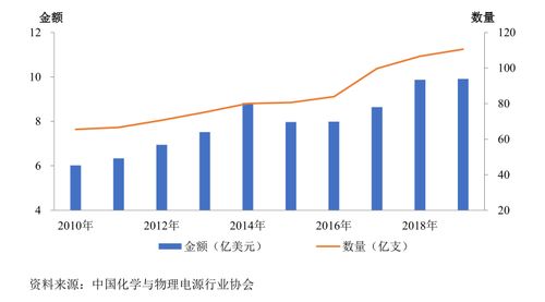 天邦食品（原天邦股份）的投资分析报告