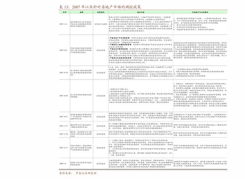 宏源证券股份有限公司投资策略与风险评估