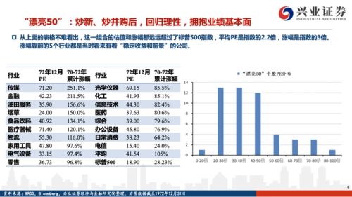 投资理财专家解读，吉比特新股中签策略与前景分析