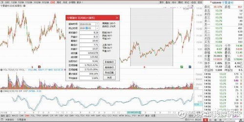 000839股票分析报告