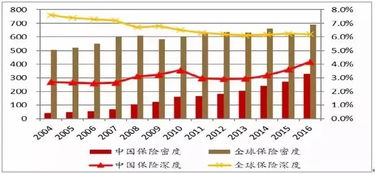 中国平安保险万能险，全面解析与投资策略