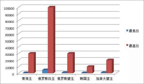 深度解析530行情，历史、影响与未来启示