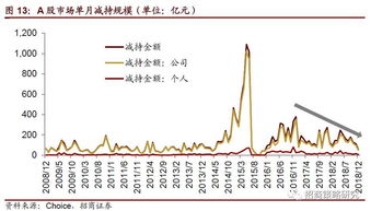 股票600316，深度分析与投资策略